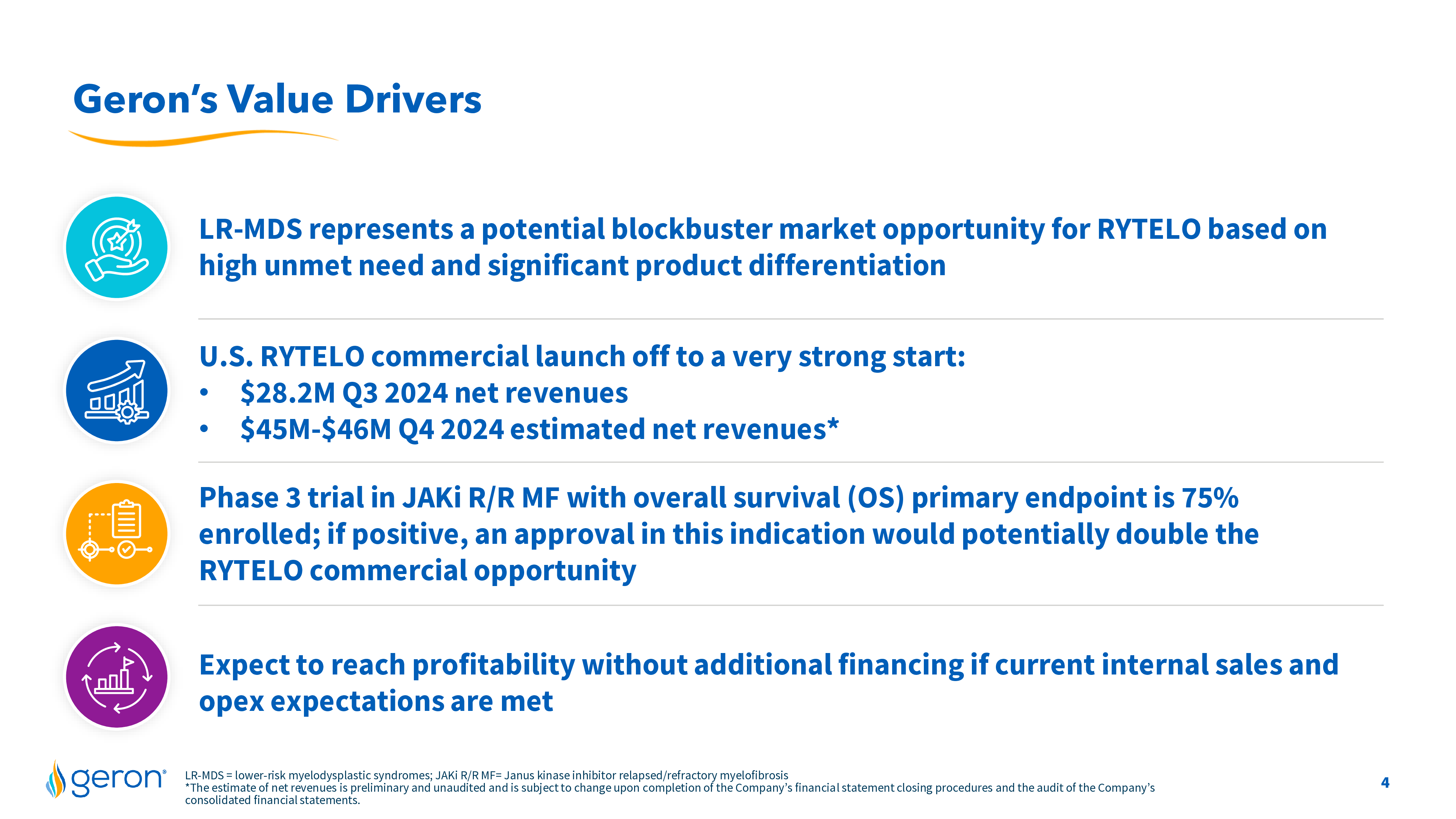 GERONJPM-2025-Corporate-Slides_final-2